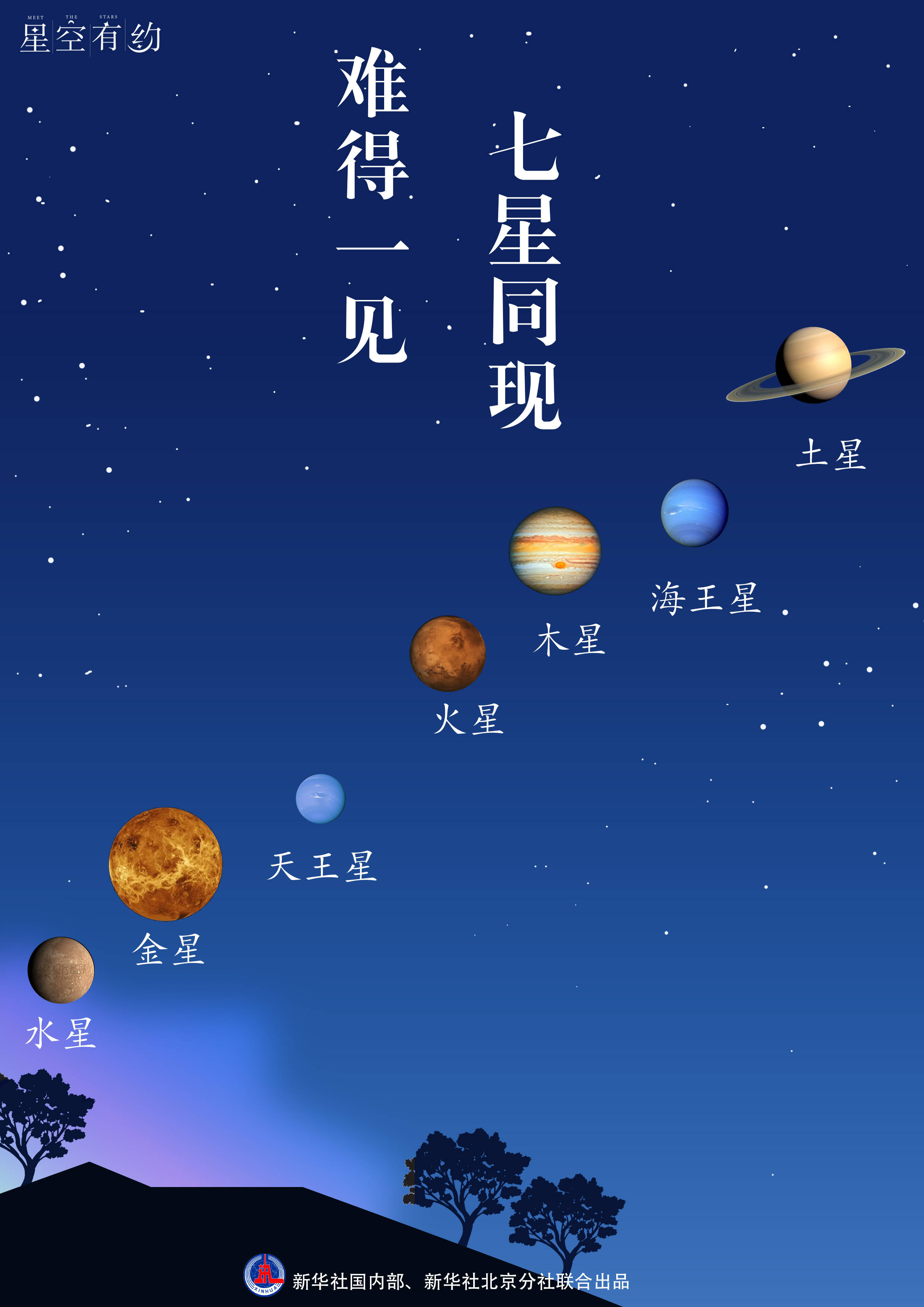 天王星撞地球图片