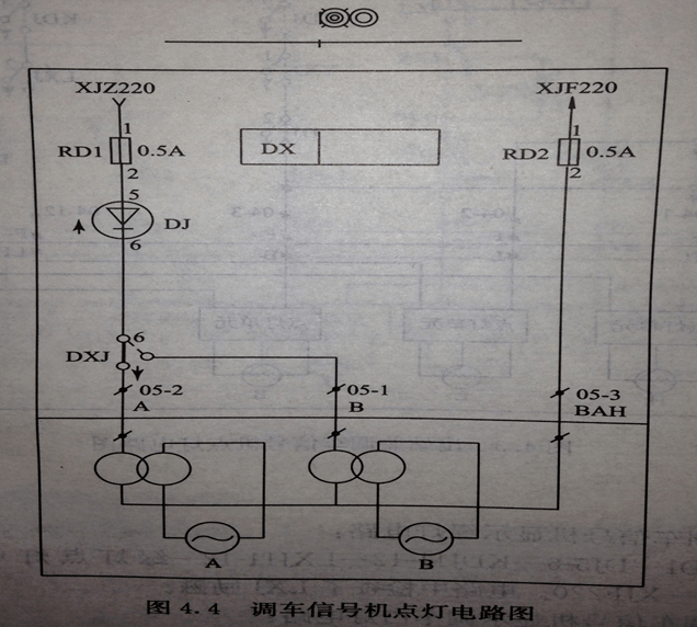 铁路信号机怎么画图片