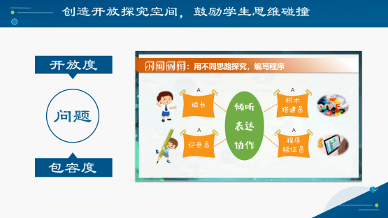 西安高新区第三十一小学:生本教育教学理念,让学生在自主,合作学习中