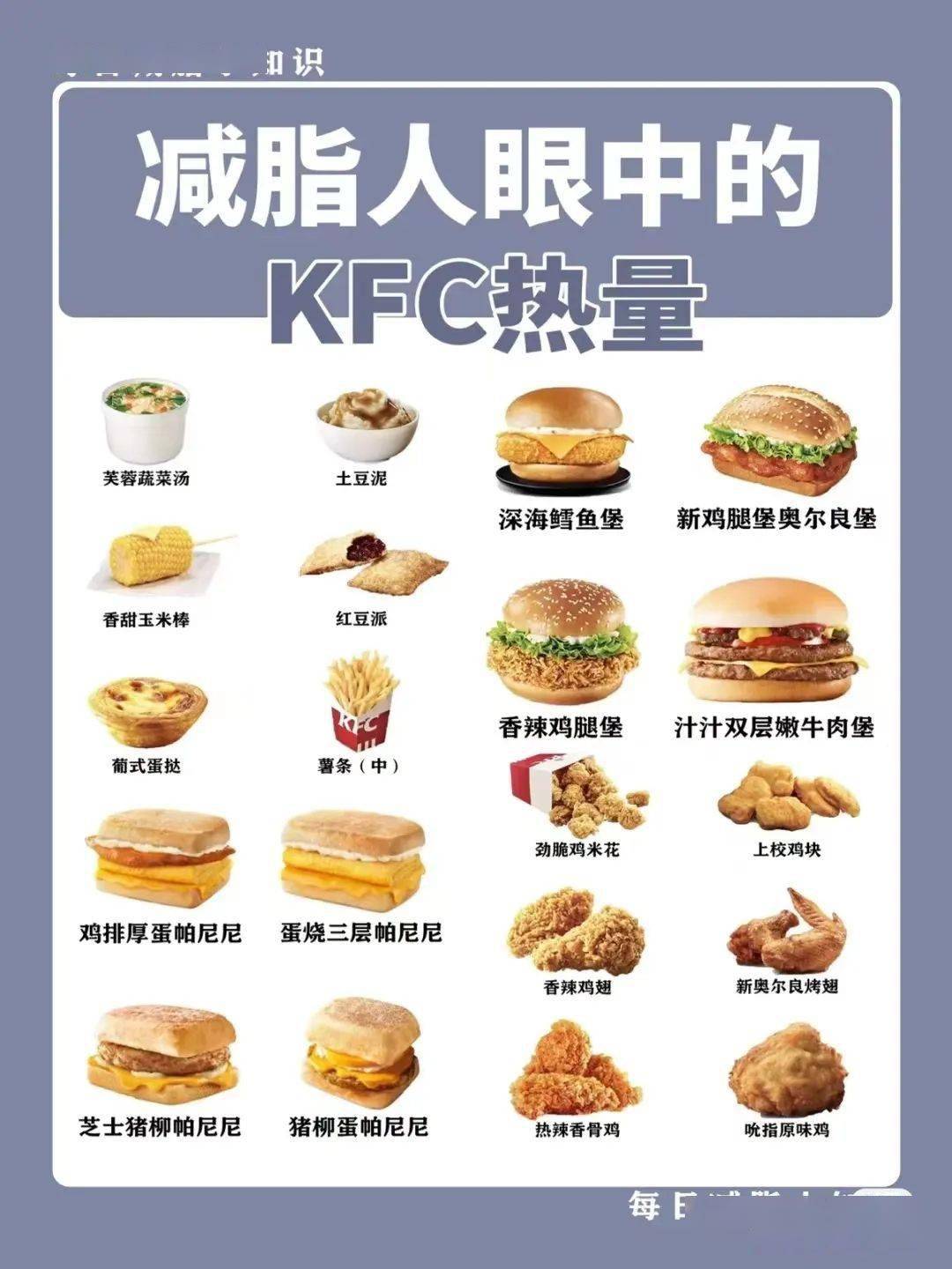 《KFC热量大全》来了，减脂期间怎么吃都不怕！_肯德基_菜品_帕帕尼