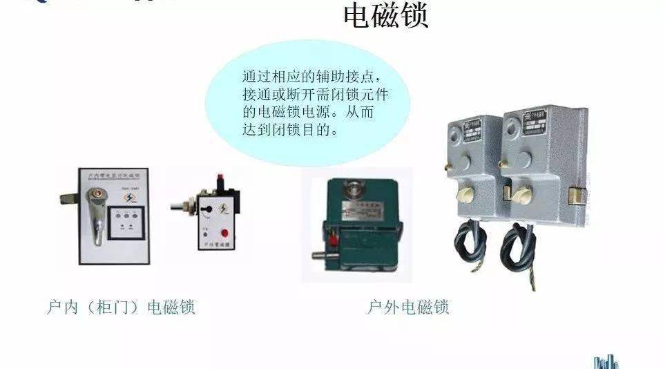 解读电磁锁在智能门锁行业的发展趋势