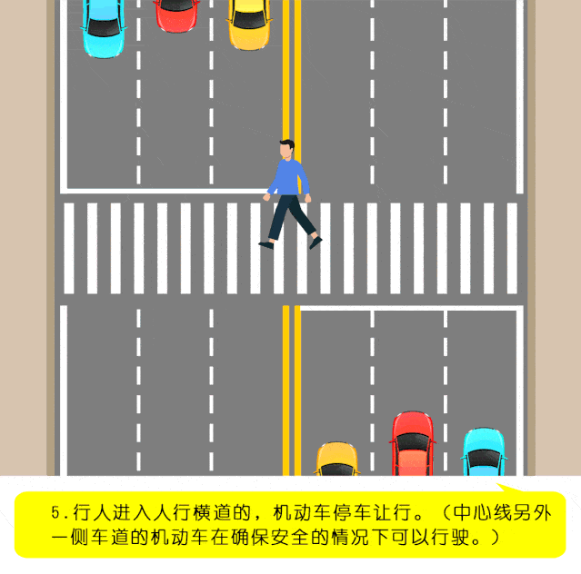 6,行人正从斑马线过马路时,驾驶员驾车鸣笛示意行人让行并快速通过