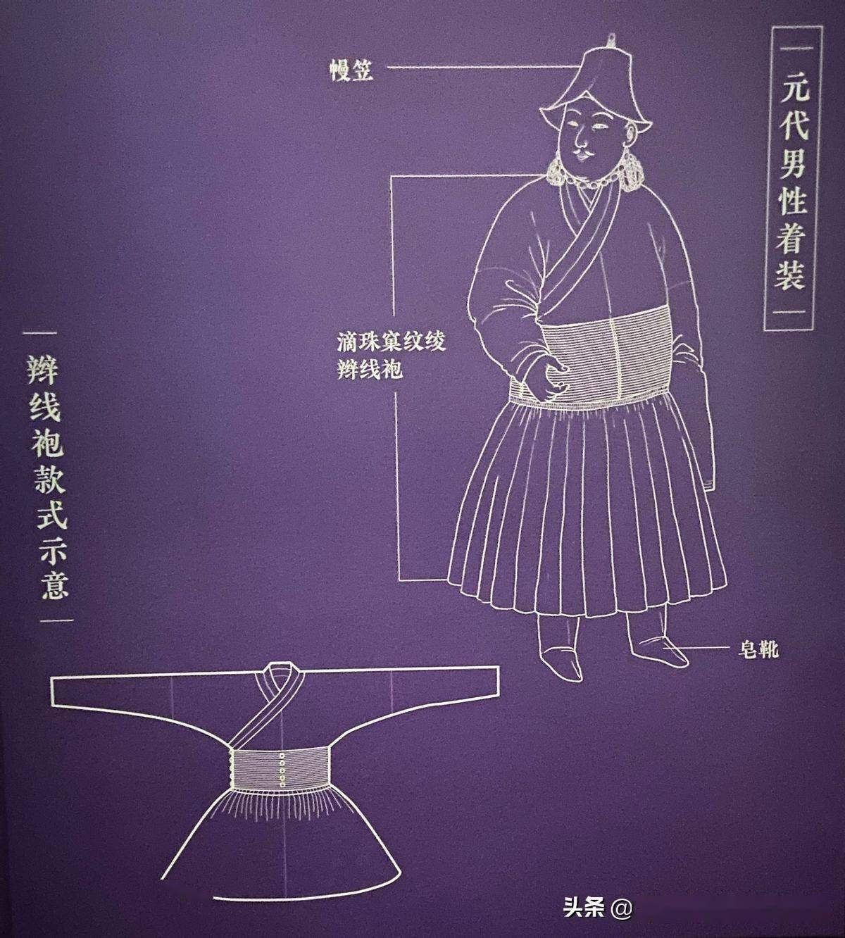 元末服饰图片