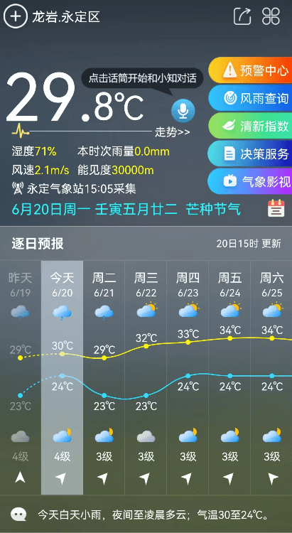 来源:中央气象台 福建气象 龙岩气象 知天气等end点击自助发布:求职