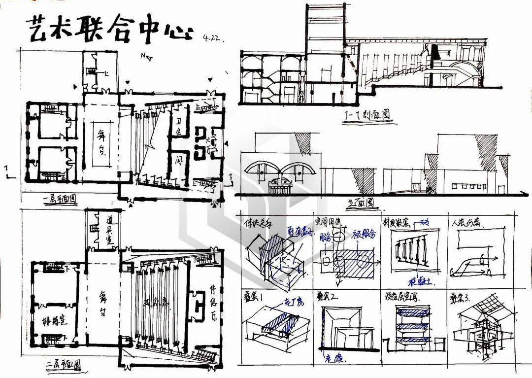 當我們談論抄繪時我們在談什麼丨東聯建築思辨周抄繪成果展示