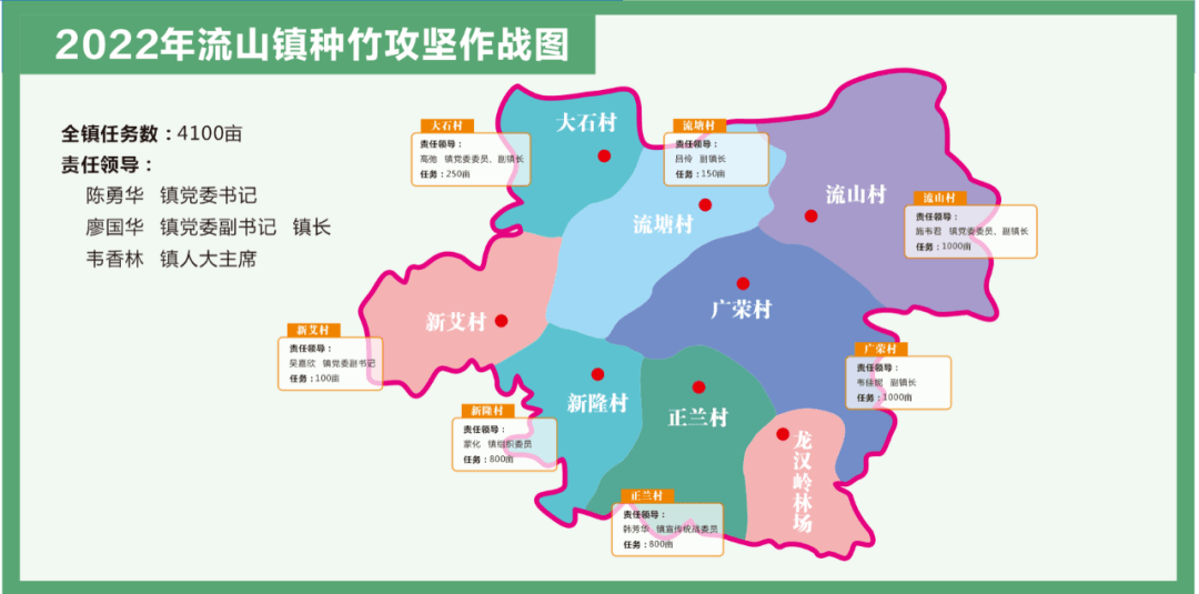 工作动态柳南区三个零举措发展柳州螺蛳粉配套产业