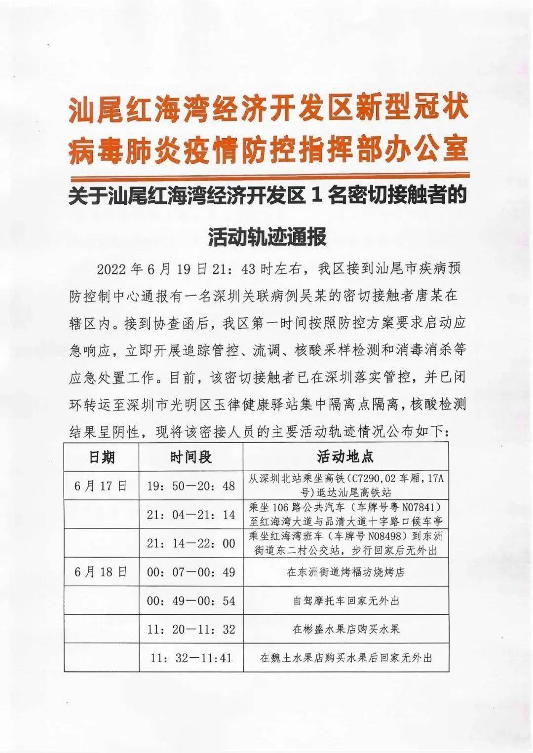 关于汕尾红海湾经济开发区1名密切接触者的活动轨迹通报_疫情_防控