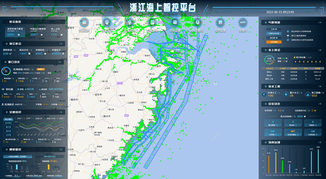 多措并举聚合力宁波海事局硬核保障宁波港口经济发展蹄疾步稳