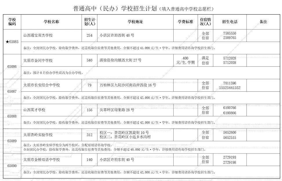 天津中考藝術特長生招生_貴陽中考招生網_上海中考自主招生試題