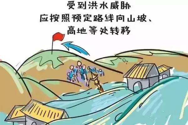 【警惕！湖南永州发布洪水红色预警！】图3