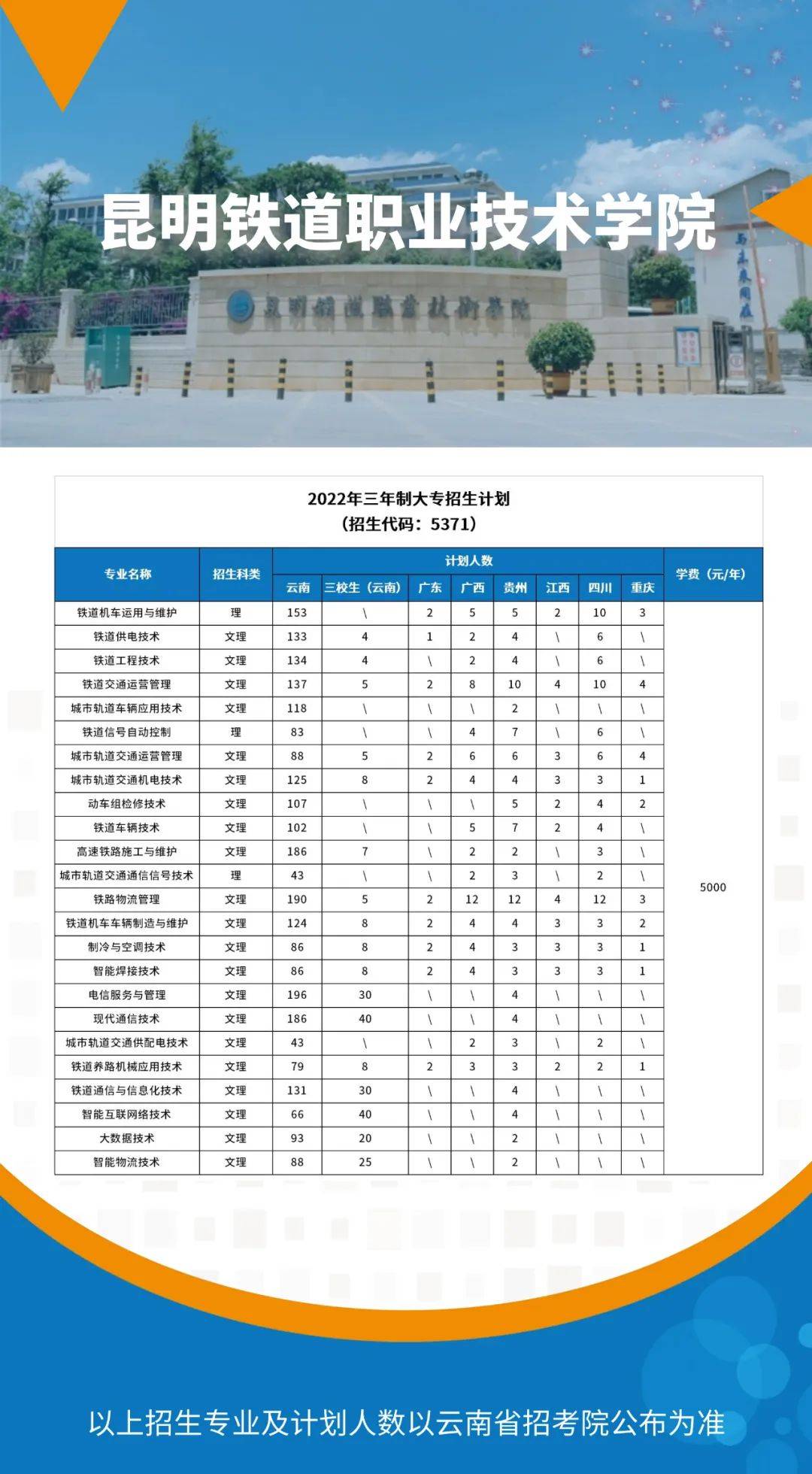 雲南工貿職業技術學院點擊查看大圖點擊看校雲南交通運輸職業學院點擊