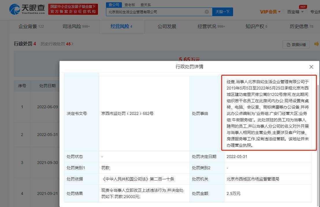 北京自如生活企业管理有限公司因违反公司法 被北京市西城区市场监督管理局罚款2.9万