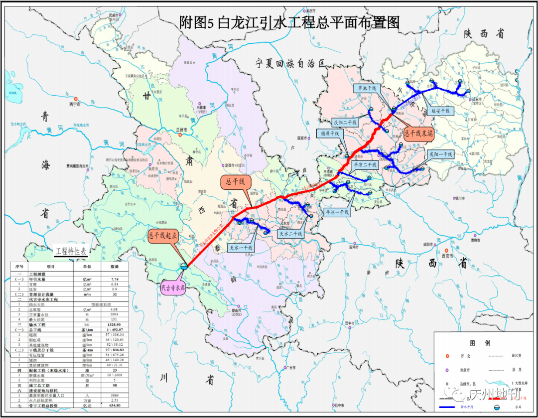 红旗河工程甘肃路线图图片
