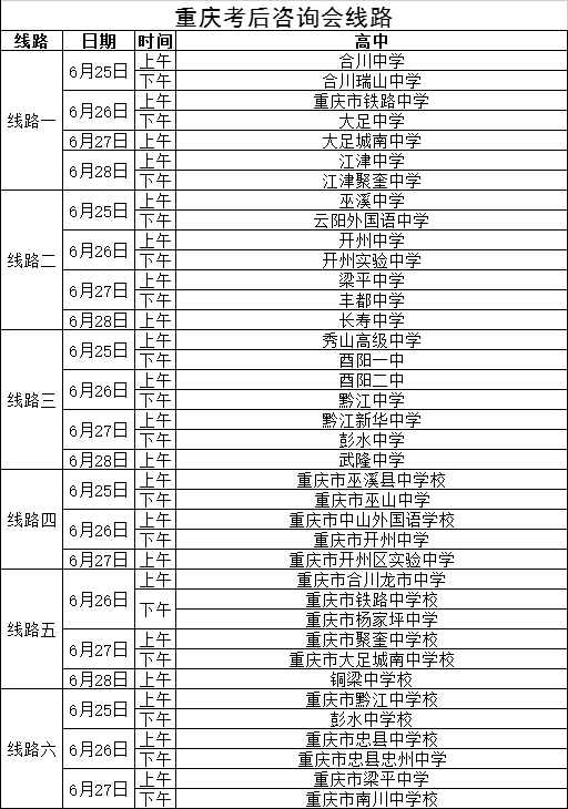 院校傳真2022年重慶移通學院在渝招生專業報考信息發佈