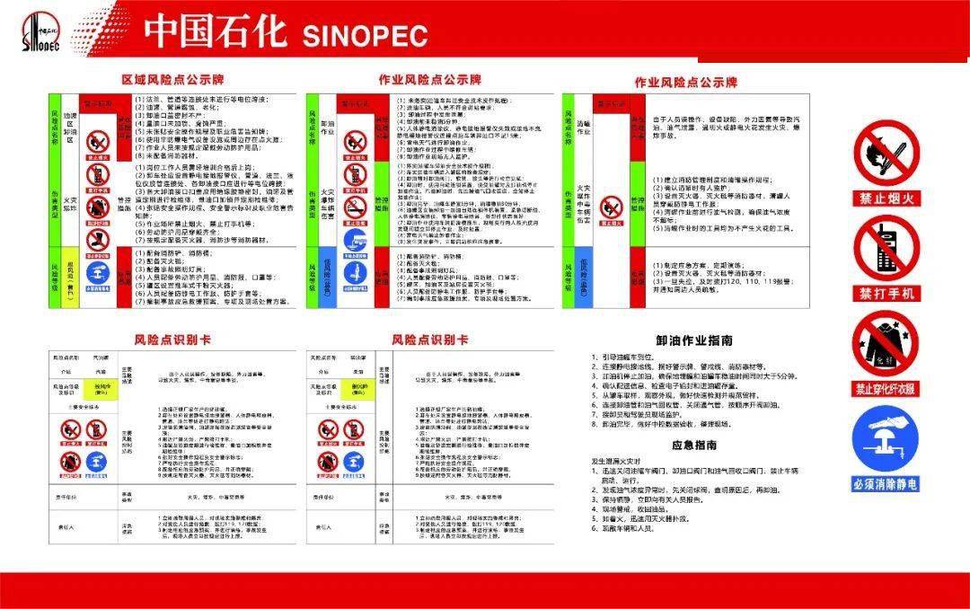 近日,按照工作要求,需在加油站樹立廣告牌並張貼有關安全操作,風險