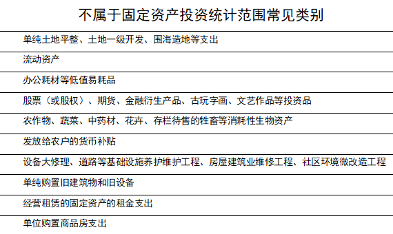 科普M6 米乐微课堂之十 一键解锁固定资产统计业务(图2)