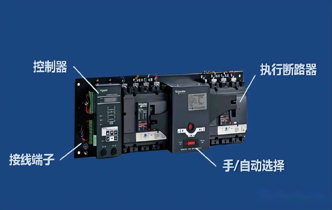 兩臺斷路器之間具有可靠的機械聯鎖裝置和電氣聯鎖保護,徹底杜絕了兩