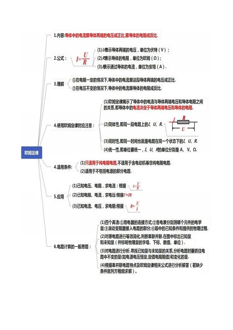 八下电学思维导图图片