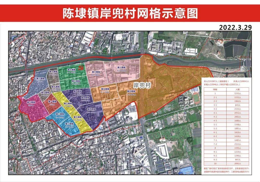 晋江陈埭新变化_网格_陈埭镇_工作