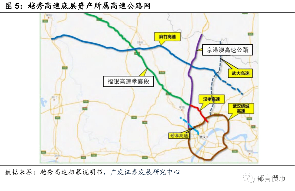 深度| 详解高速公路reits_发行规模_广河_项目