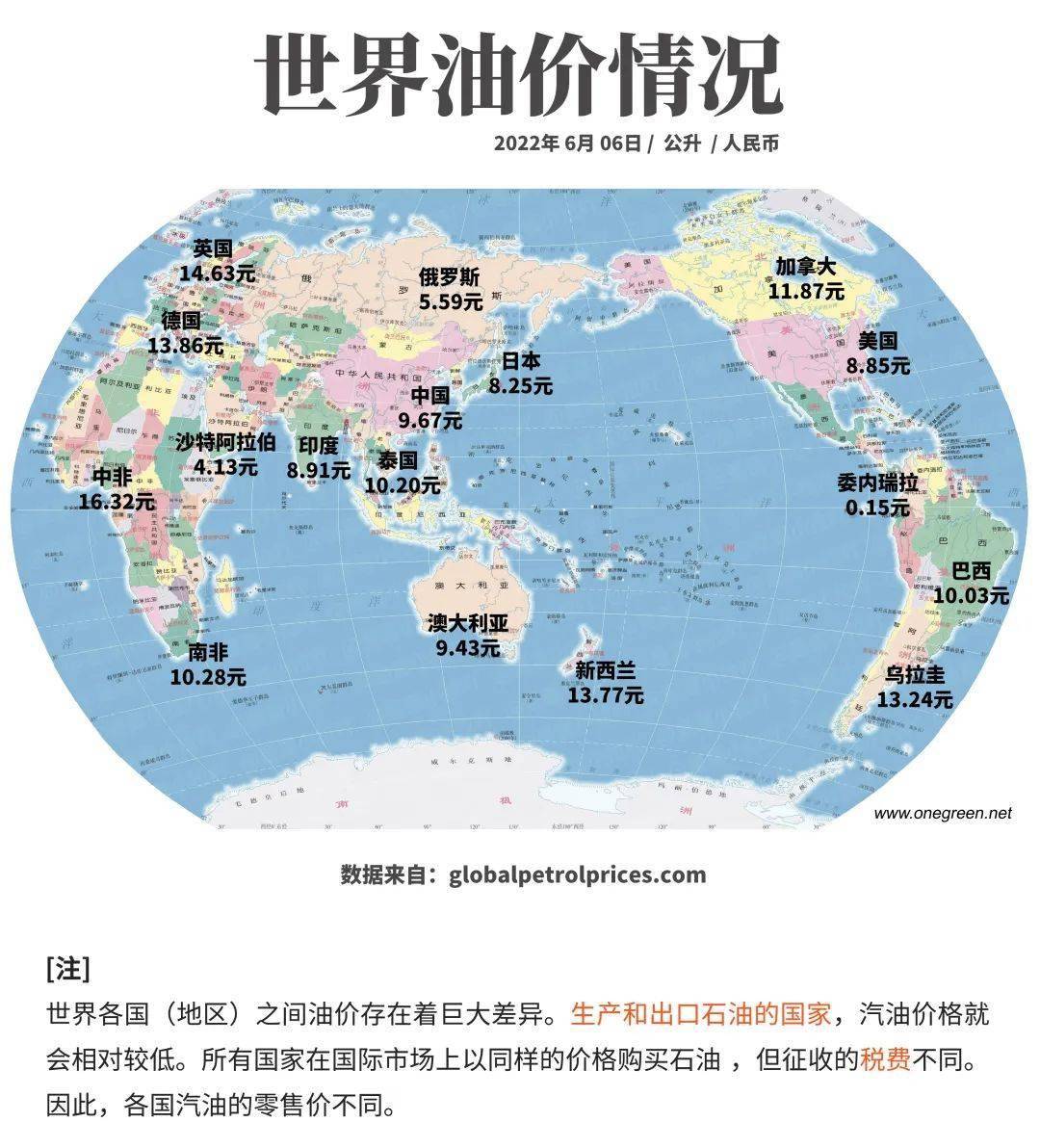 油价9块10块/升,难道真是桶贵了?也许这些年,我们真的冤枉【中石油和