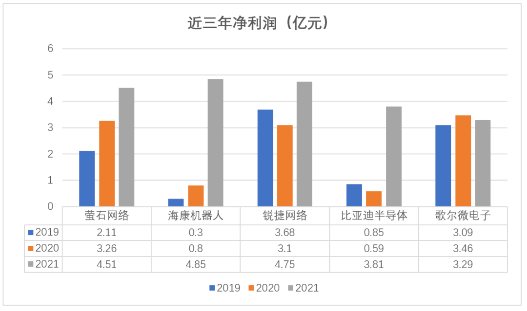 文章配图-3