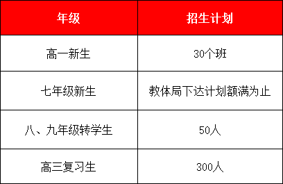 六安實驗中學最新發布_裕安區_辦學_體育