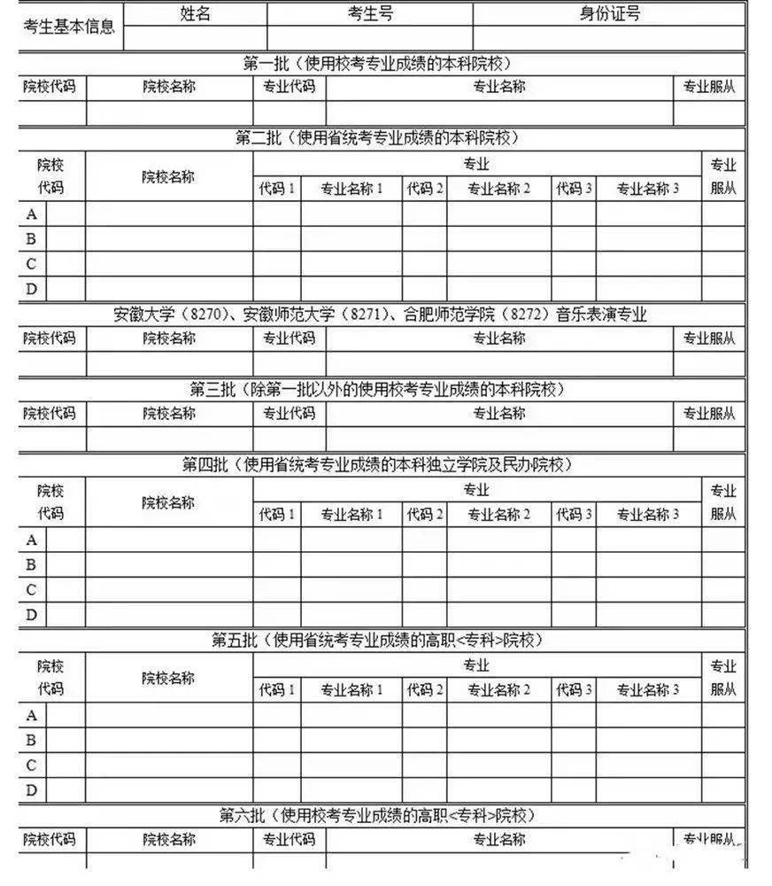 体育四项怎么填报（体育四项怎么填报学生） 体育四项怎么填报（体育四项怎么填报门生
）《体育四项对照表》 体育动态