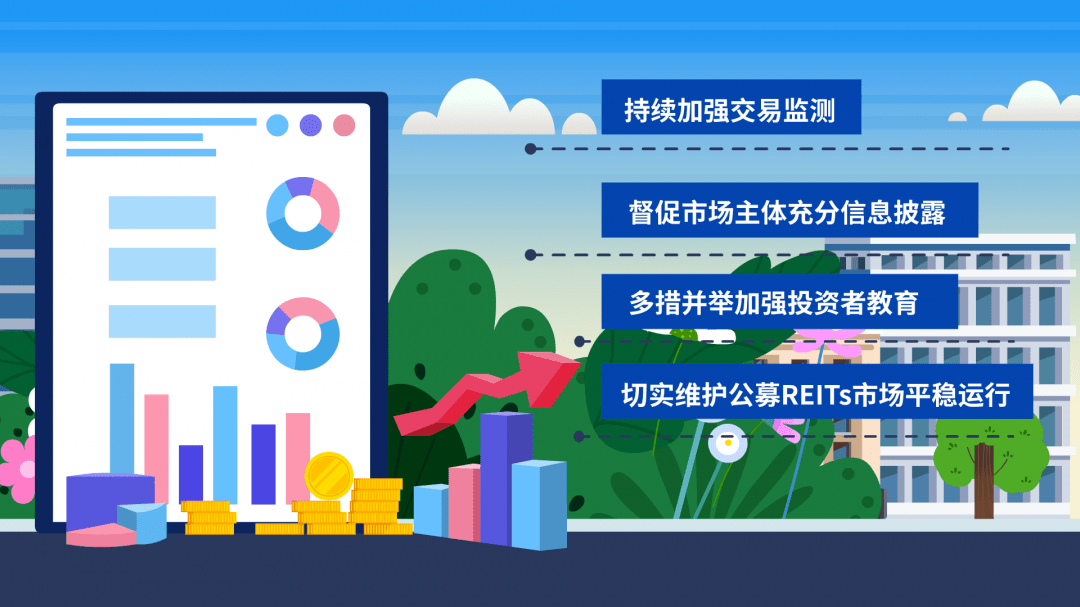 有知基础设施公募reits知多少第二期理性参与基础设施公募reits投资