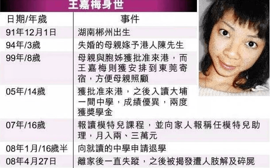 真实刑案改编《踏血寻梅》源于现实题材,电影却没有遵从一般犯罪案件