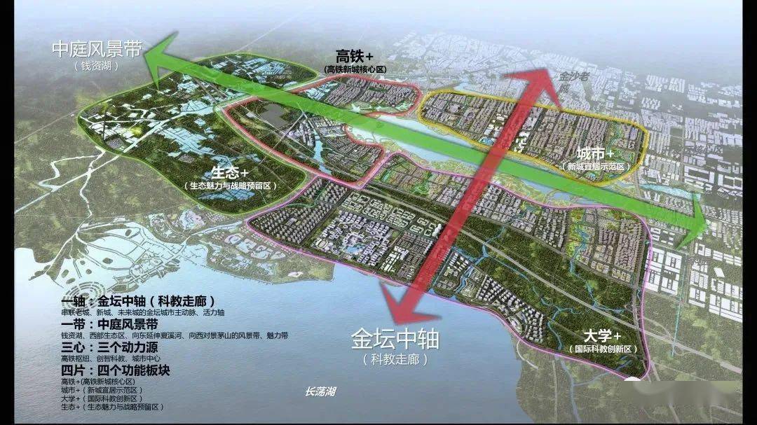 金坛高铁枢纽延伸交通中轴框架,构建两湖对外大交通体系;河海