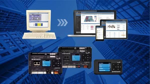 江森自控楼控系列