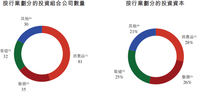 怎样买周黑鸭股票