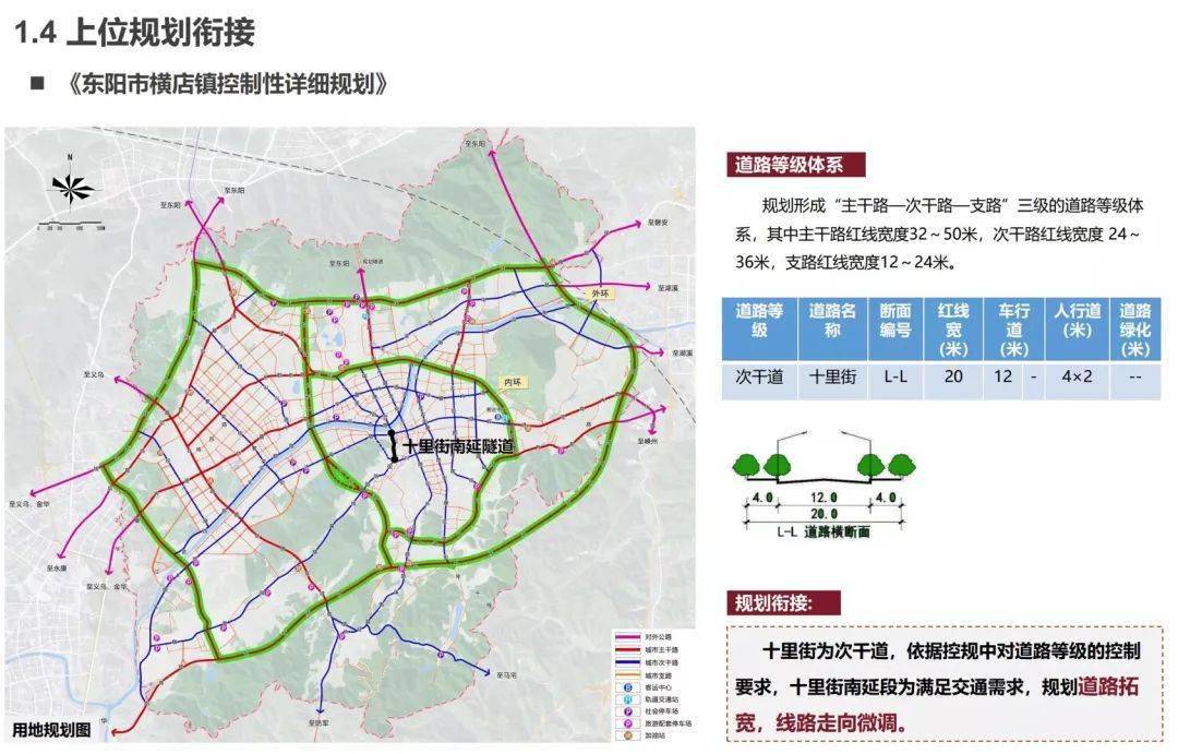 东阳这里将新增儿童公园,步行街!位置在.