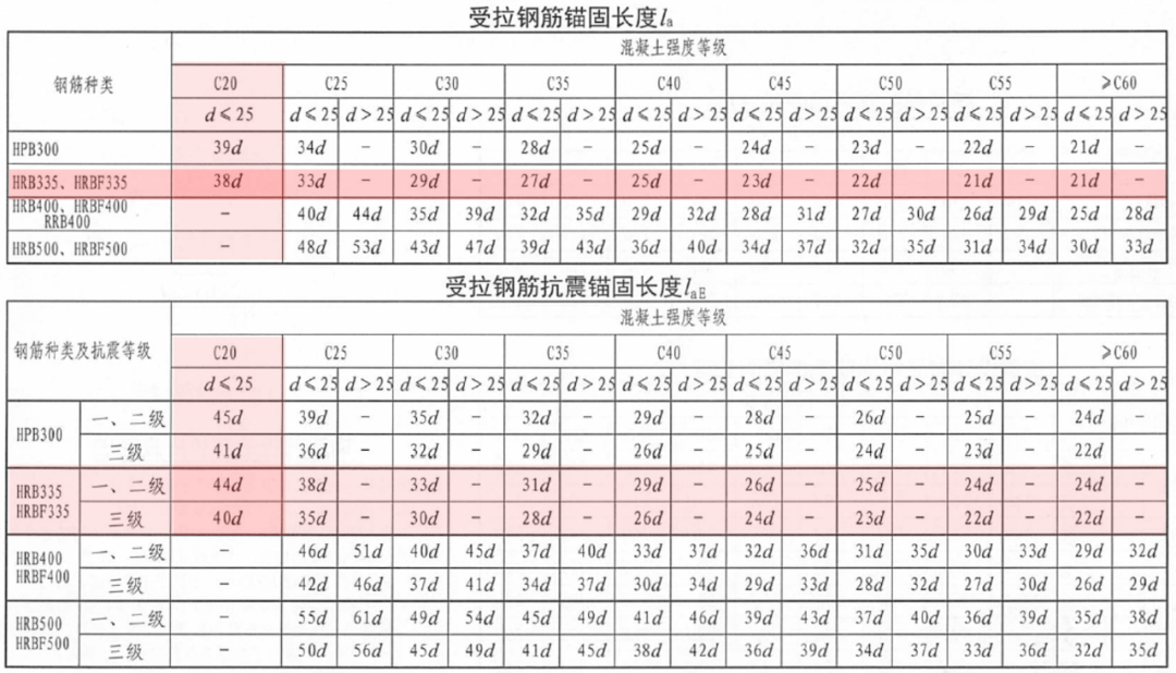 16g101-1图集手机图片