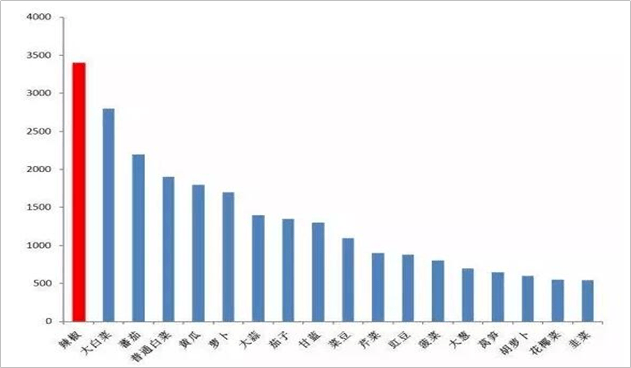 小米加工机械设备_大型小米加工设备_小米加工成套机械
