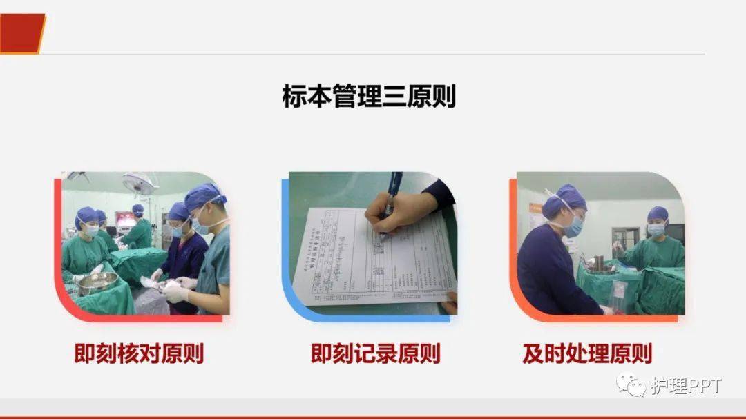 【ppt】护理查对制度