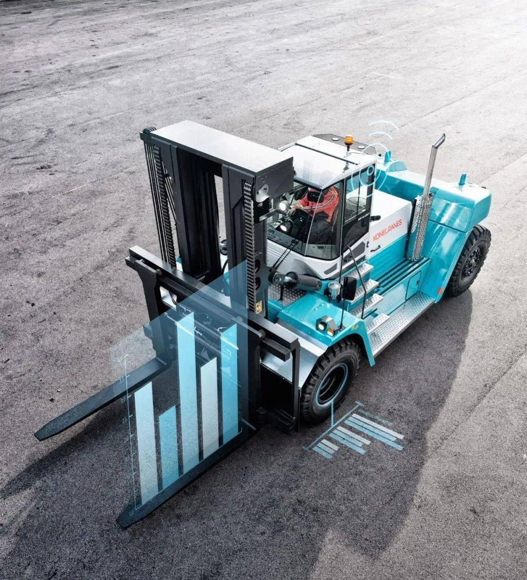 天津皓海国际物流喜提科尼重型叉车_搬运_客户_需求