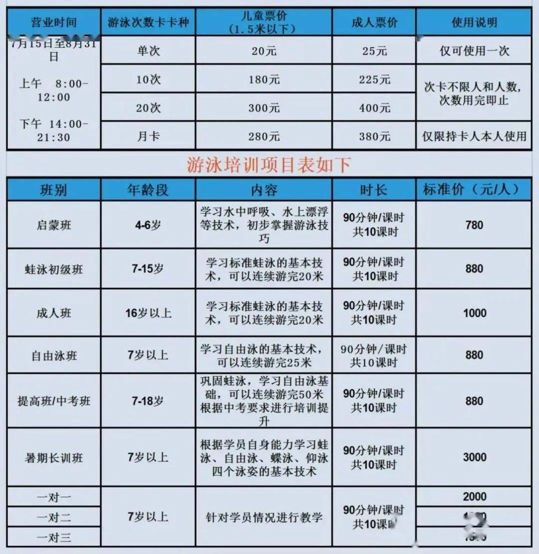 翁源万豪恒温游泳馆培训班招生啦!(文中有福利)