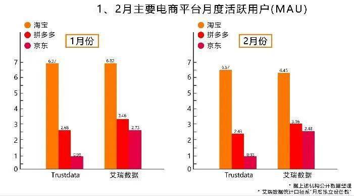 淘宝赚钱方法_赚钱淘宝方法有哪些_如何淘宝赚钱