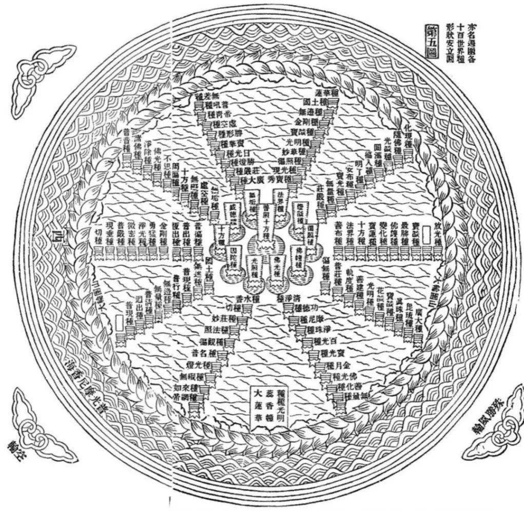 兜率学苑图解华藏世界开阔视野拓宽胸量明净智慧