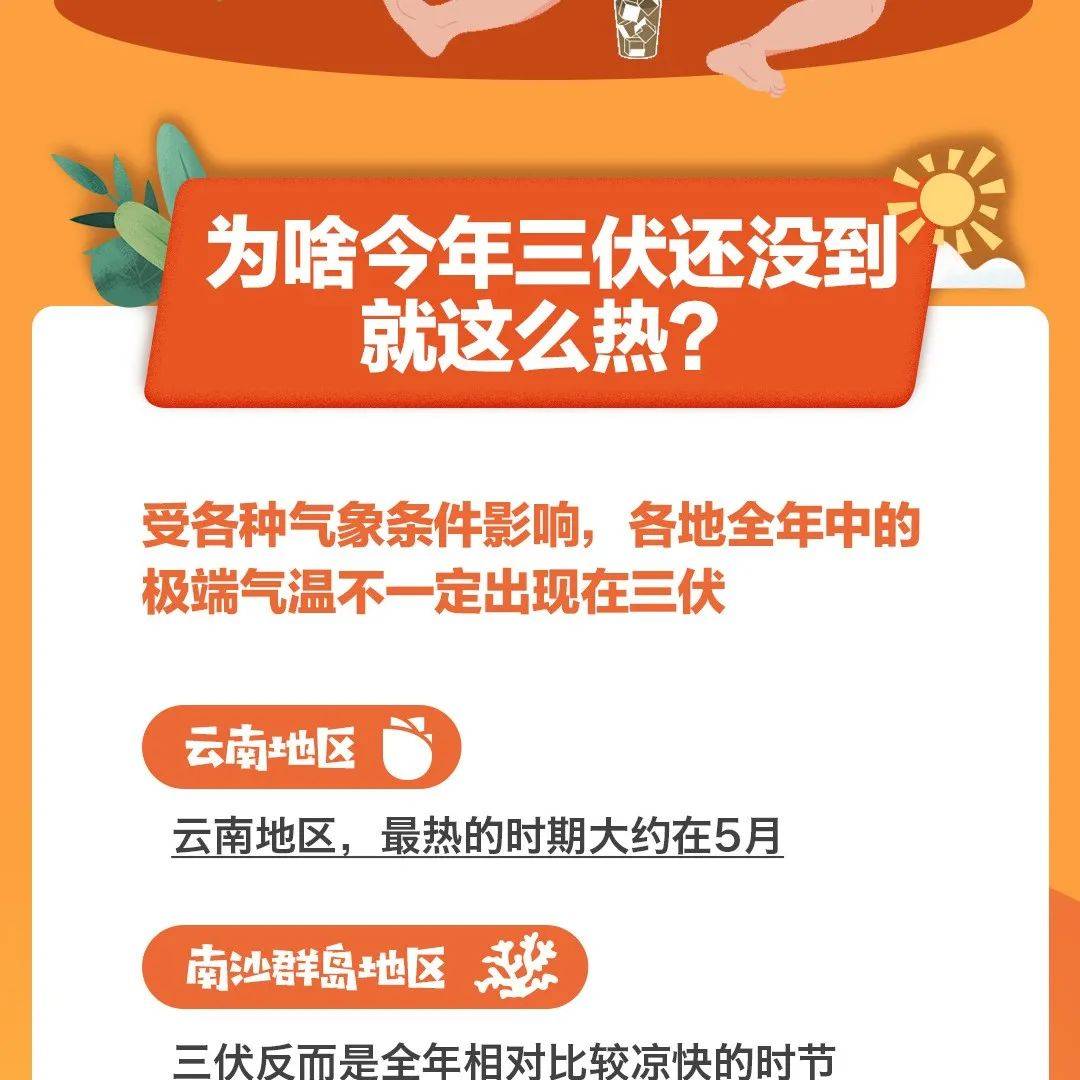 热ྂ热ྂ热ྂ热ྂ热ྂ!注意,三伏天来了_高温_待机_火炉