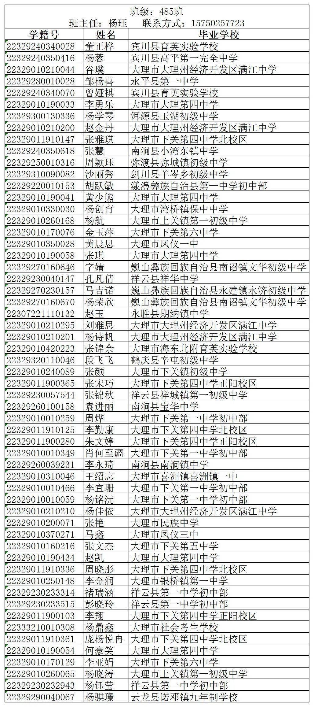 下关一中,大理一中,大理州民族中学,大理新世纪中学新生录取名单出炉