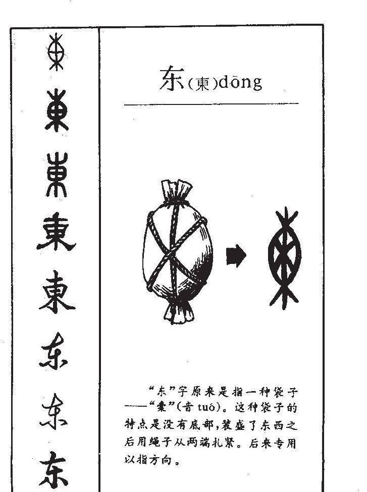 甲骨文表明:早在五帝時期,中國已有成熟文字_毛筆_竹簡_高祖