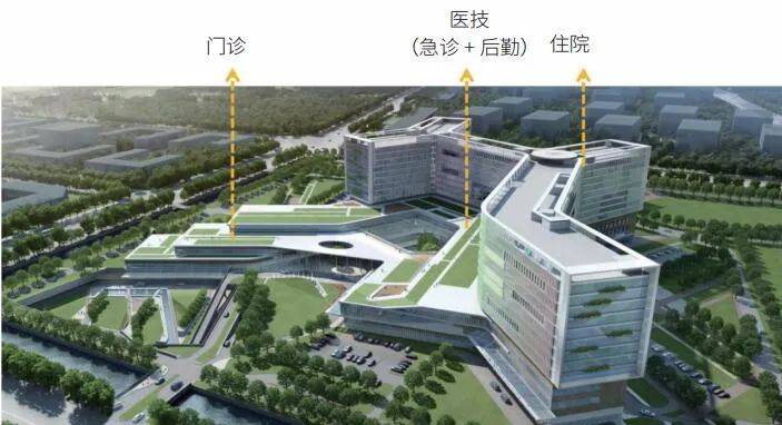 中国医院建筑近十年的发展回顾(一)_建设_医疗_实践
