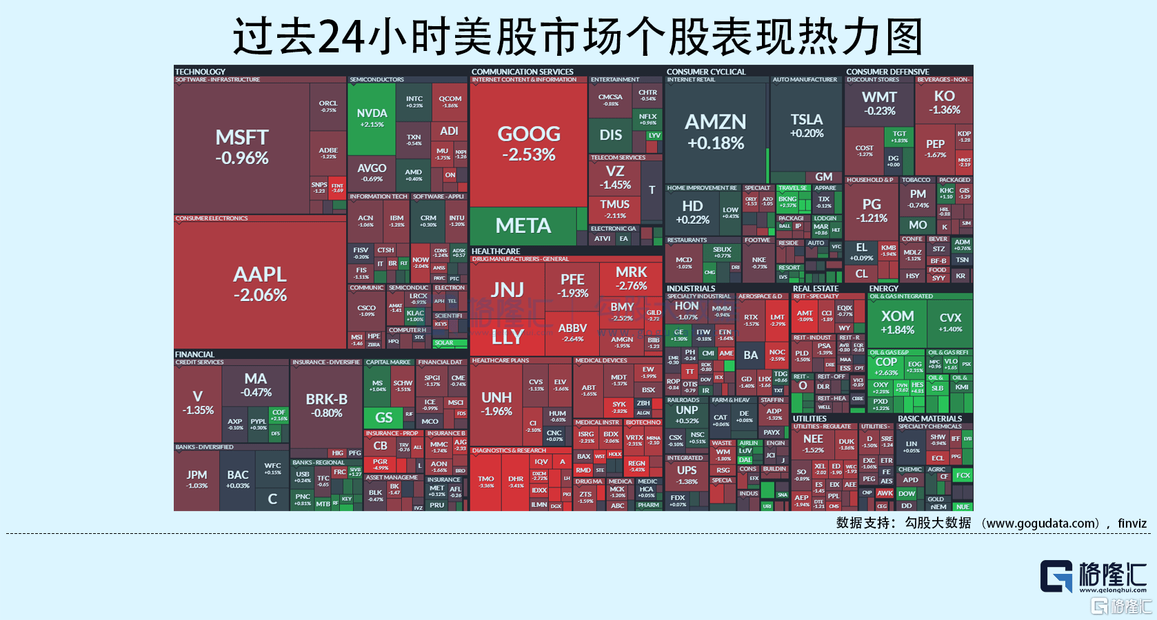 隔夜美股全复盘(07.19)| 趣店大涨超40%!717单日累计销量达956万份;沃勒称7月加息100基点的概率很小,苹果据悉明年将放缓一些 ...