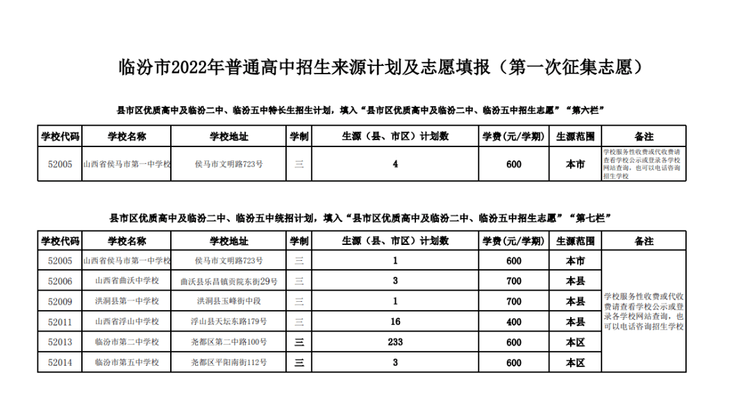 国家公务员局官网招考职位简章_武汉女子监狱招考_武汉市招考网