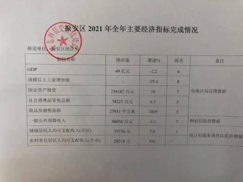 九安医疗大赚时，这些医院因疫情几个月发不起工资，负债千万