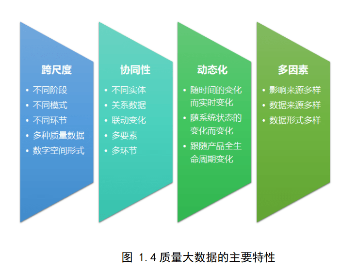 开通百度快速收录_百度收录能交钱加快吗_加快百度收录的方法