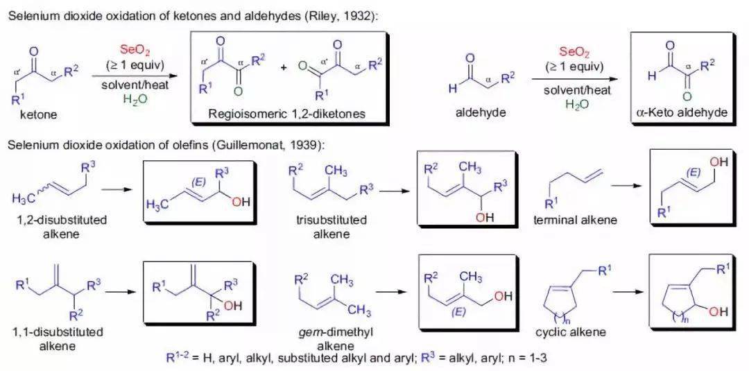 riley氧化二氧化硒能够氧化烯丙基位的c-h得到烯丙醇产物.